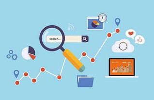 浦东区品牌网络推广技巧与技术推广策略