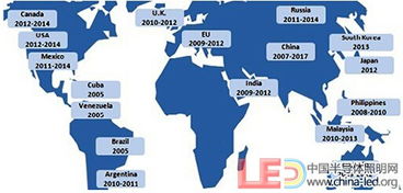政策驱动节能低碳技术推广，LED照明产业迎来新机遇