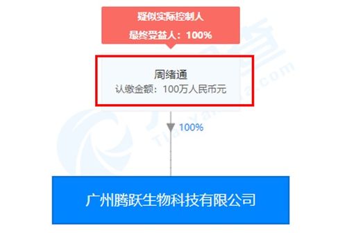 诺必行婴儿护肤产品检出禁用组分酮康唑 婴幼儿产品安全警钟再鸣