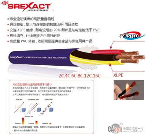 中国演艺设备技术协会上海办事处成功举办新产品技术应用深度交流推广会